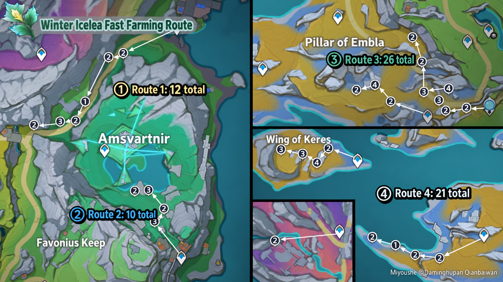 Wavechaser Plain and Ashveil Peak — Winter Icelea collection routes.
