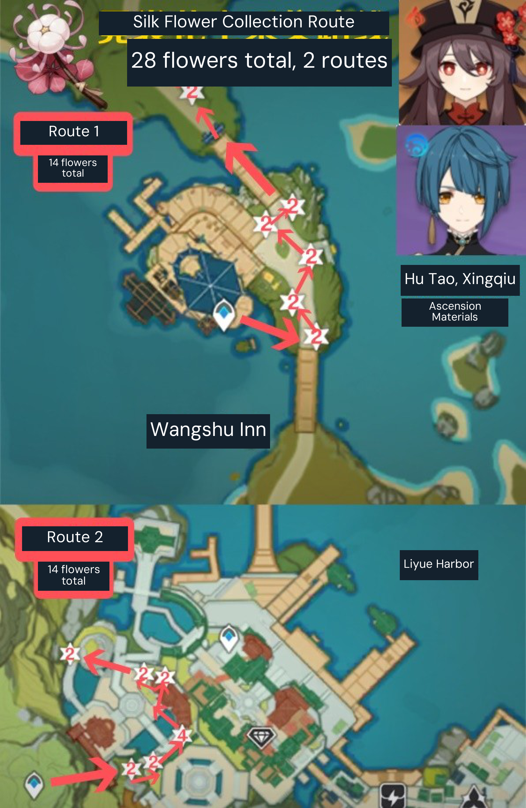 Two-route Silk Flower map for Wangshu Inn and Liyue Harbor; 28 gathering flowers total.