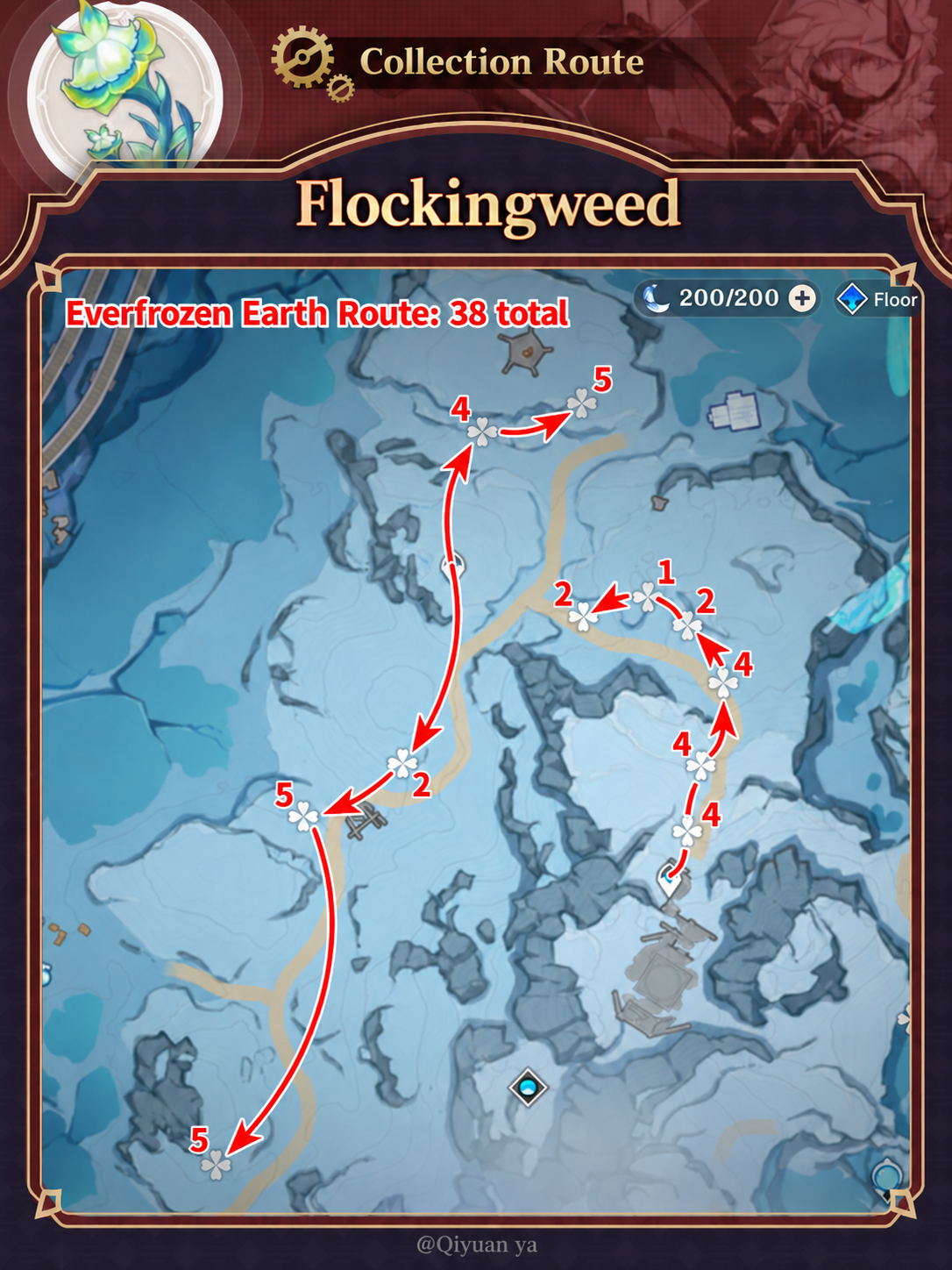 Everfrozen Earth — marked collection route and teleport waypoints.