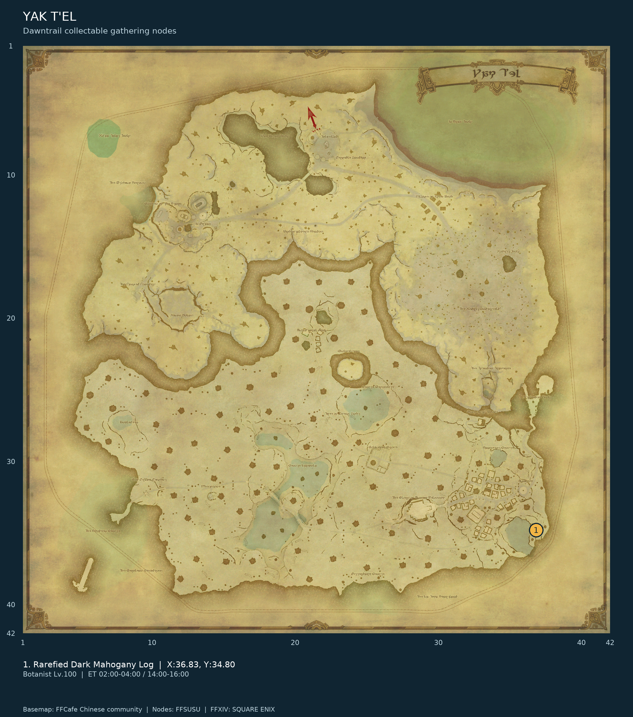 Yak T’el Dawntrail collectable-node locations, with in-game X/Y axes and the source clock’s Eorzean-time windows. Numbered markers identify gathering-node centers; nearby active nodes may appear as a cluster.