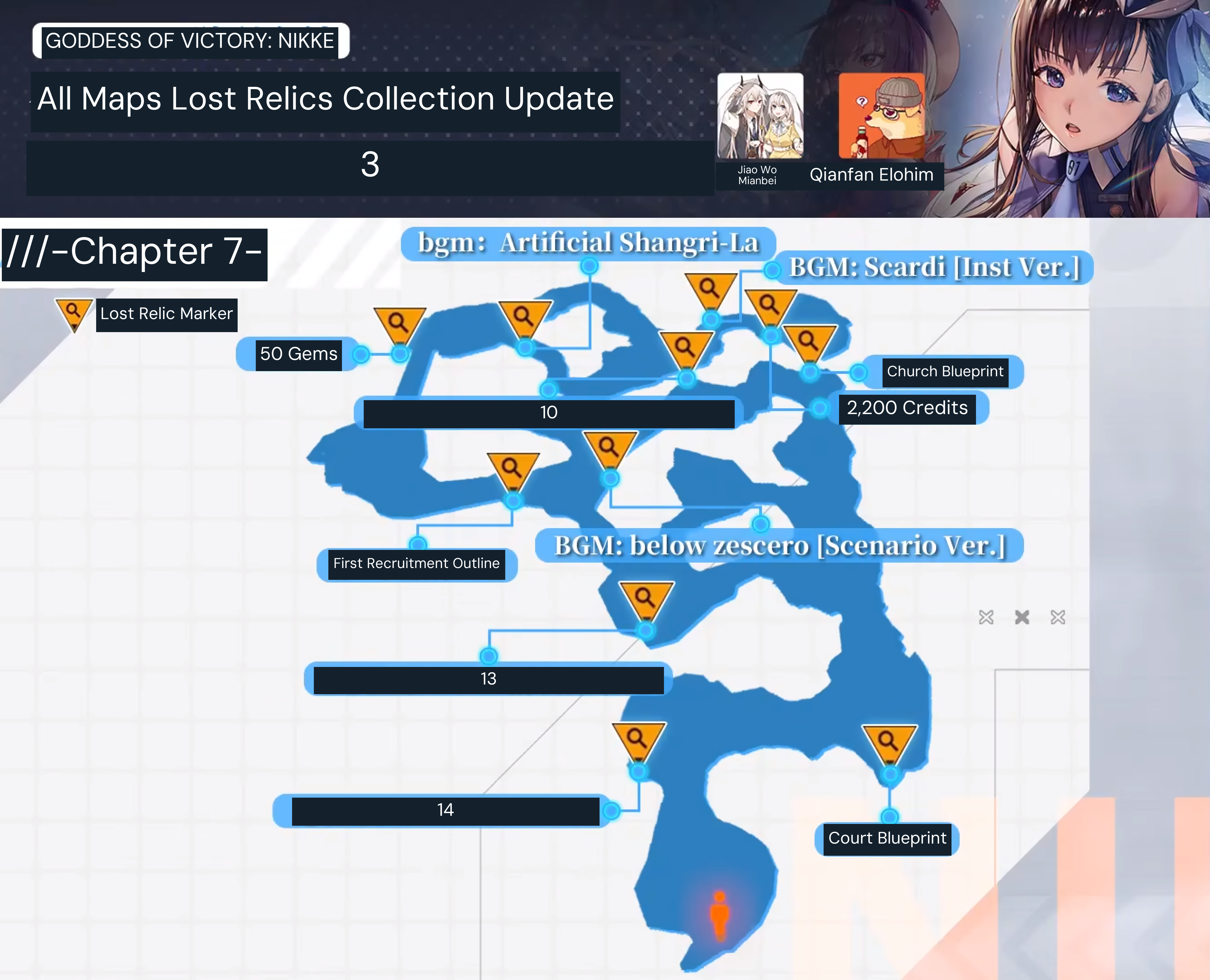 Chapter 7 Lost Relics map with marked one-time campaign pickups.