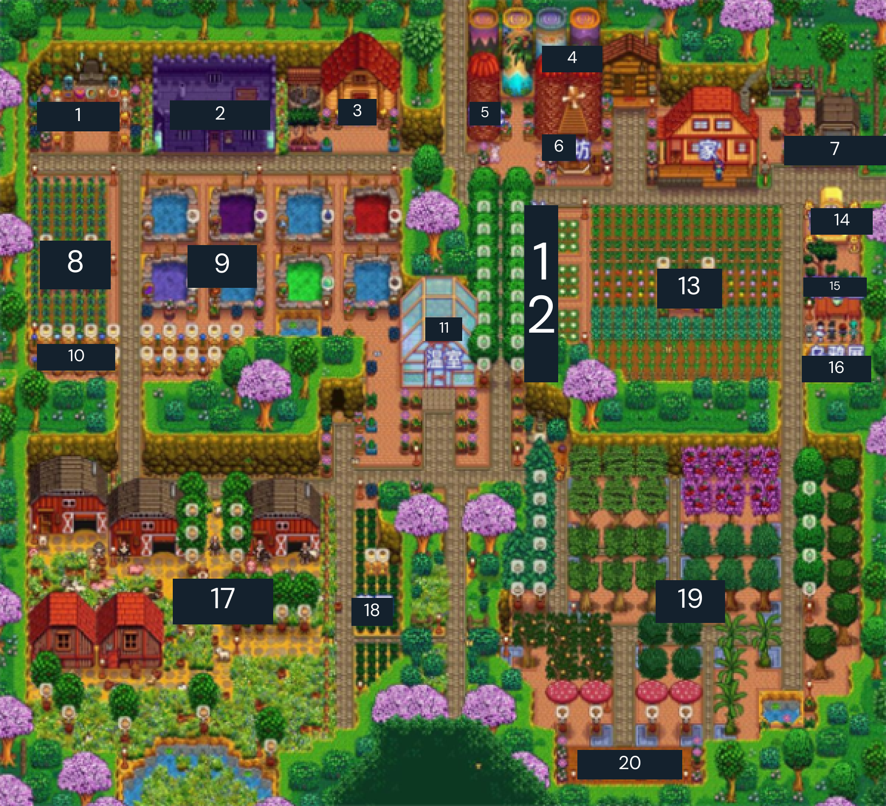 Four Corners Farm example layout — crop fields, fish ponds, barns, orchard and working areas. This is a designed farm example.
