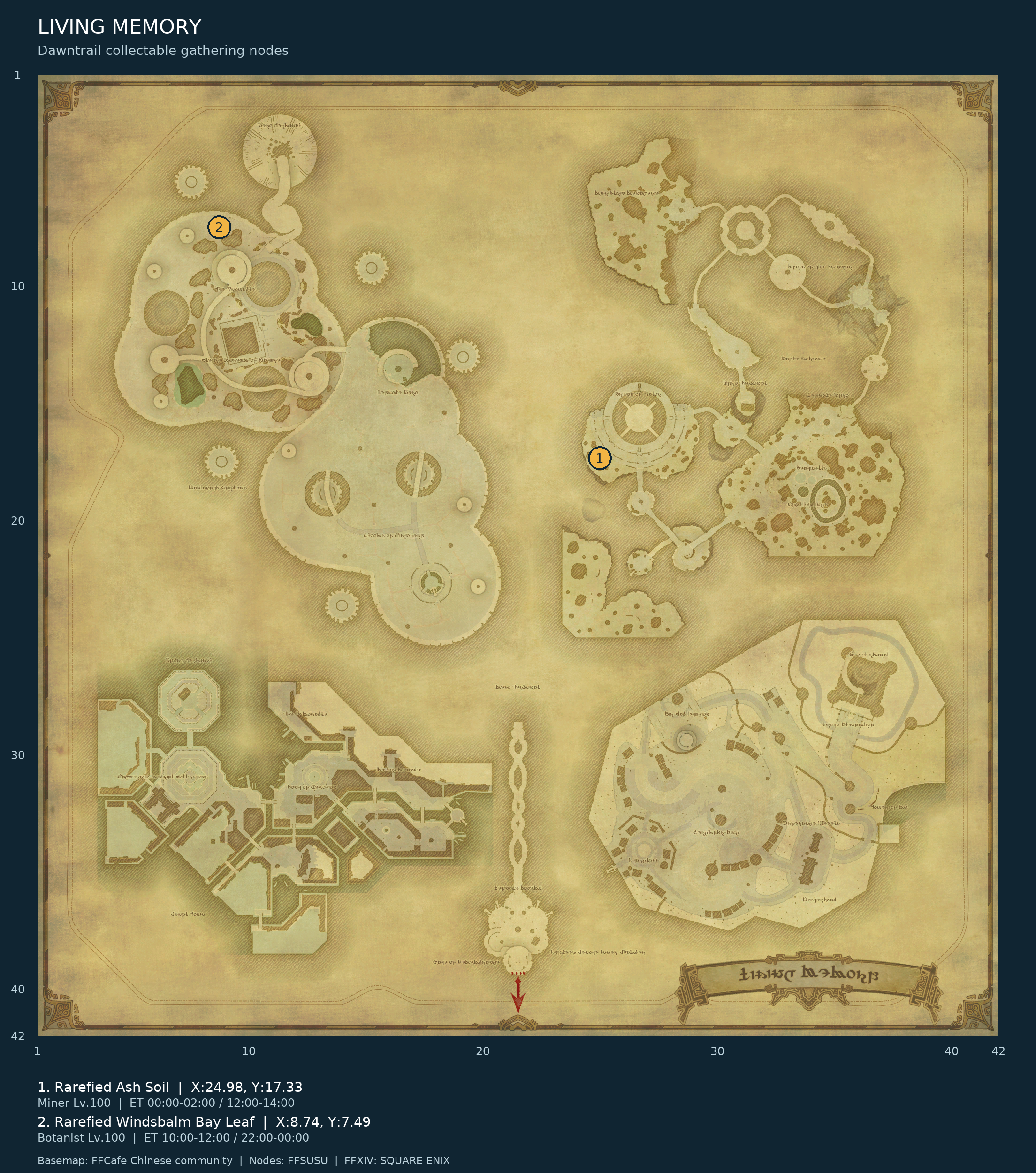 Living Memory Dawntrail collectable-node locations, with in-game X/Y axes and the source clock’s Eorzean-time windows. Numbered markers identify gathering-node centers; nearby active nodes may appear as a cluster.