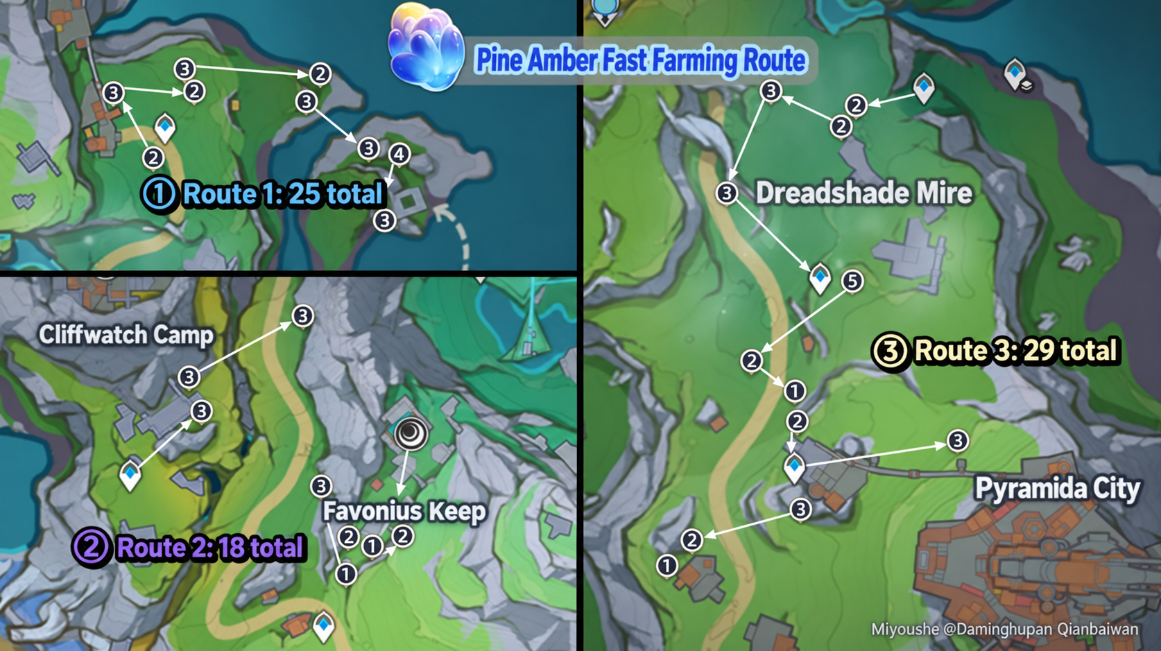 Dreadshade Mire and Favonius Keep — Pine Amber collection routes.