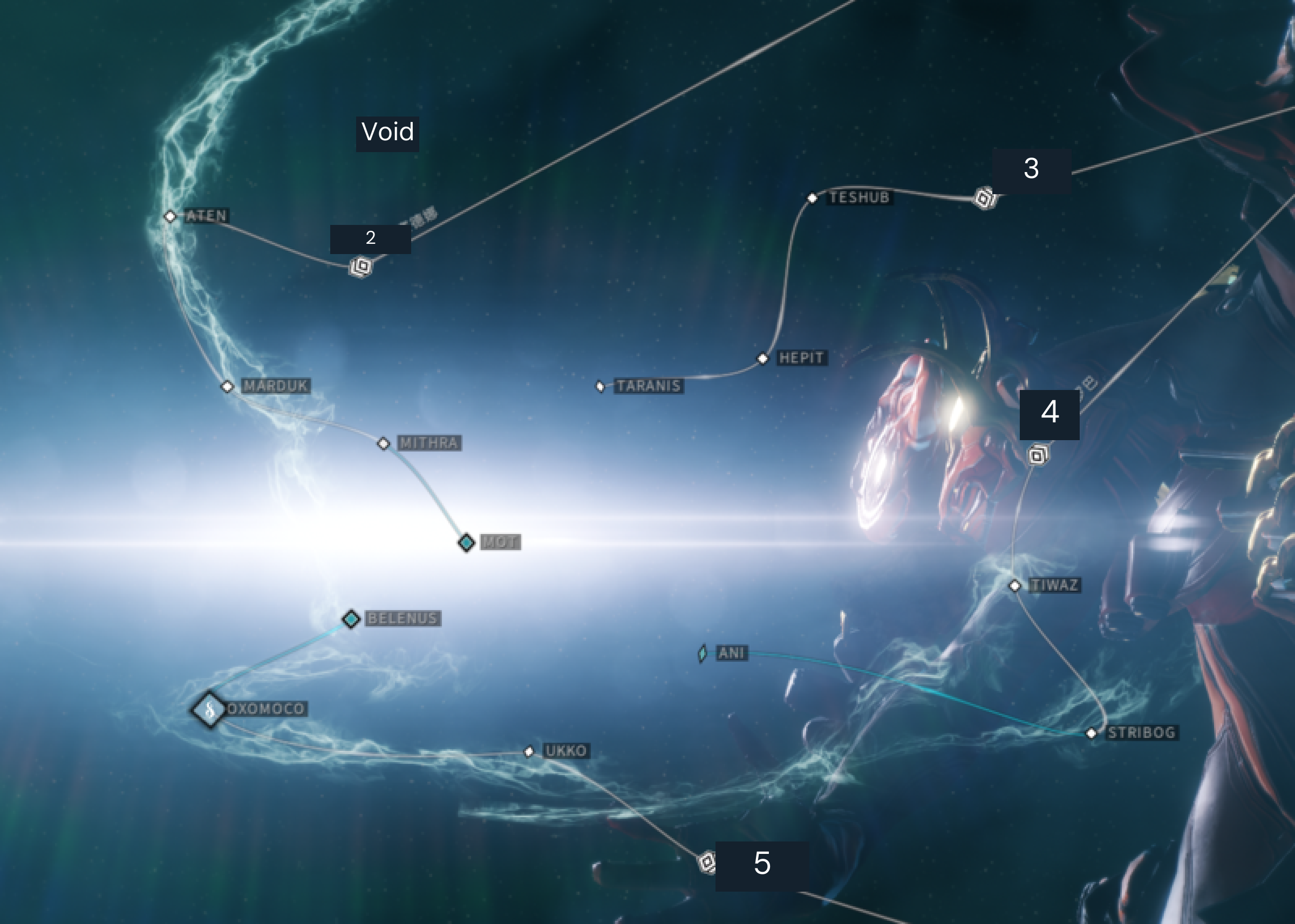 Void mission map — Ukko, Ani, Mot and connected mission nodes. Select the node named in the farming instructions.