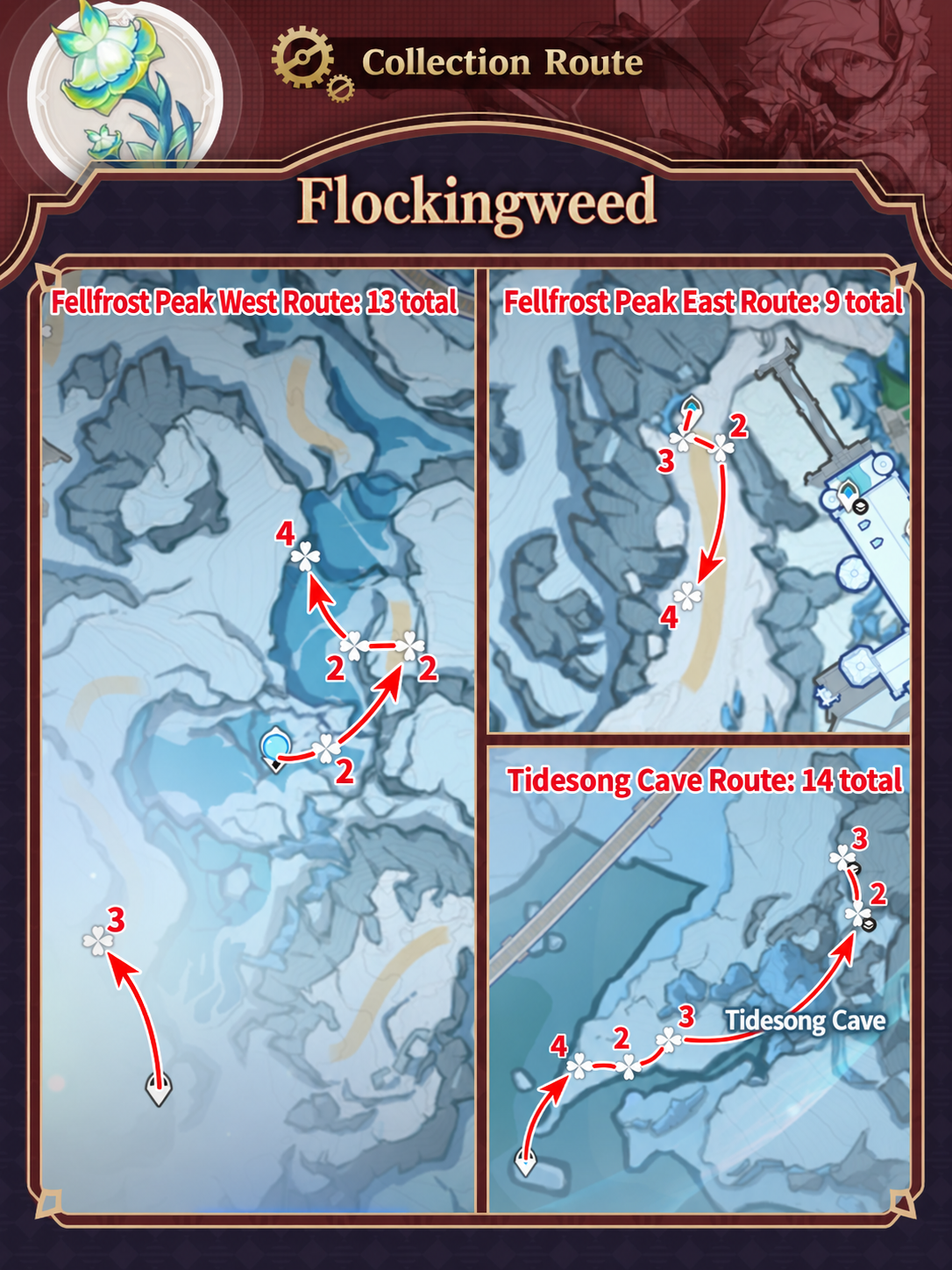 Fellfrost Peak and cave routes — marked collection paths and waypoints.