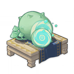Robust Fungal Nucleus